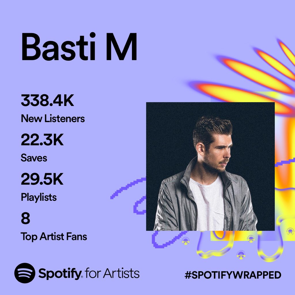 2.3 mio streams 🎧, 803.2 k listeners 👨‍👩‍👧‍👦, 98 k hours 🕓, 175 countries 🌍 THANK YOU VERY MUCH FOR YOUR SUPPORT!!! 🙏❤️ I really appreciate it and I have a lot in store for next year! 🚀 #spotifywrapped #spotifywrapped2023 #djbastim