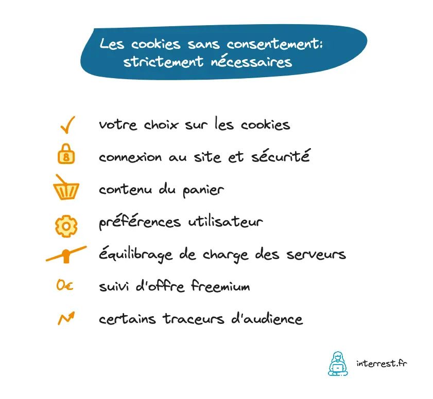 cdraperi's tweet image. La question de Sophie :
“Le blocage des cookies tiers permettra-t-il la disparition des bannières ?”
Je vous dit tout !
Spoiler : nous en serons bientôt libérés, sauf si...
buff.ly/3R2HCWP