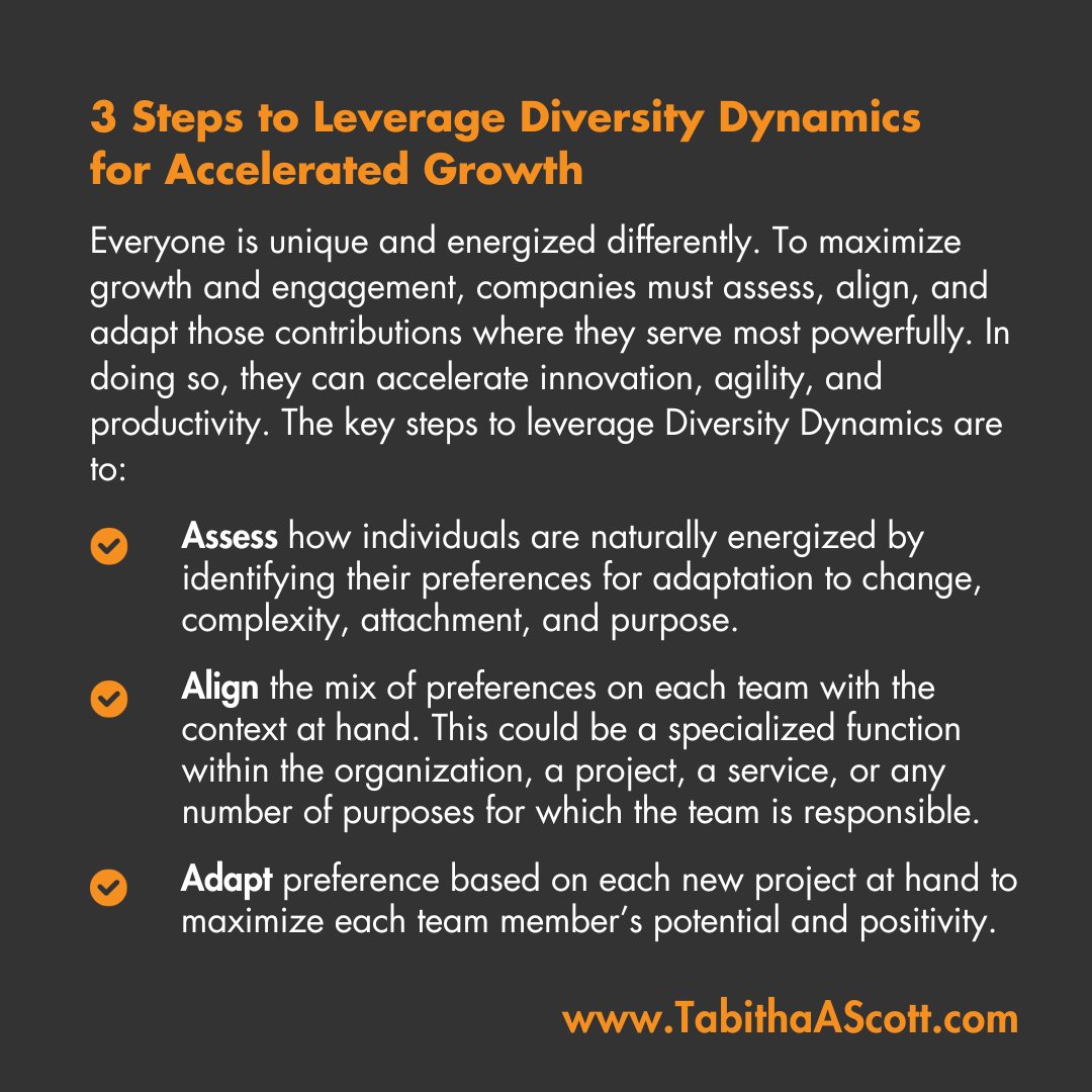 Unlocking the Power of Diversity Dynamics for Maximum Growth and Innovation! 
.
.
#DiversityInAction #InnovationAccelerated #TeamAlignment #LeadershipStrategy #MaximizeGrowth #InclusiveWorkplace #BusinessSuccess #TabithaAScott