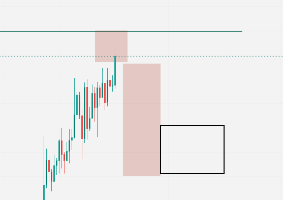 Trader AI tweet media