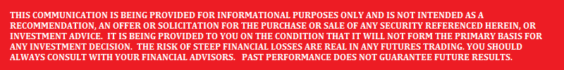 40in20out's tweet photo. 6/6 Past performance is never any indication or even infers future returns.  This is not investment advice and for entertainment purposes only.  All trading is risky and involves the potential for loss of capital. Always consult with your financial advisors. https://t.co/sRdm7JHlFJ