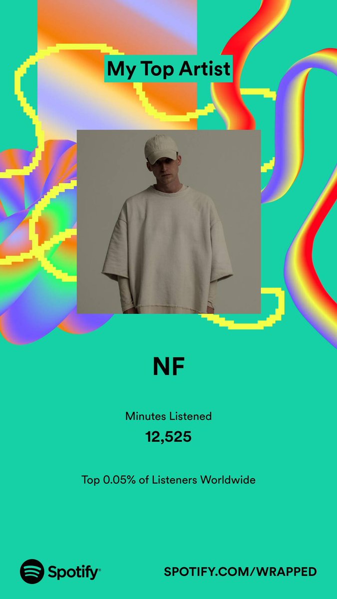 I am Fear tweet media