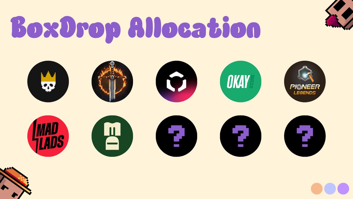 BoxBoysNFTs's tweet image. Act now or miss out! First top notch communities already received their BoxDrop gift

Who's up next to have their doorbell about a special delivery?👇