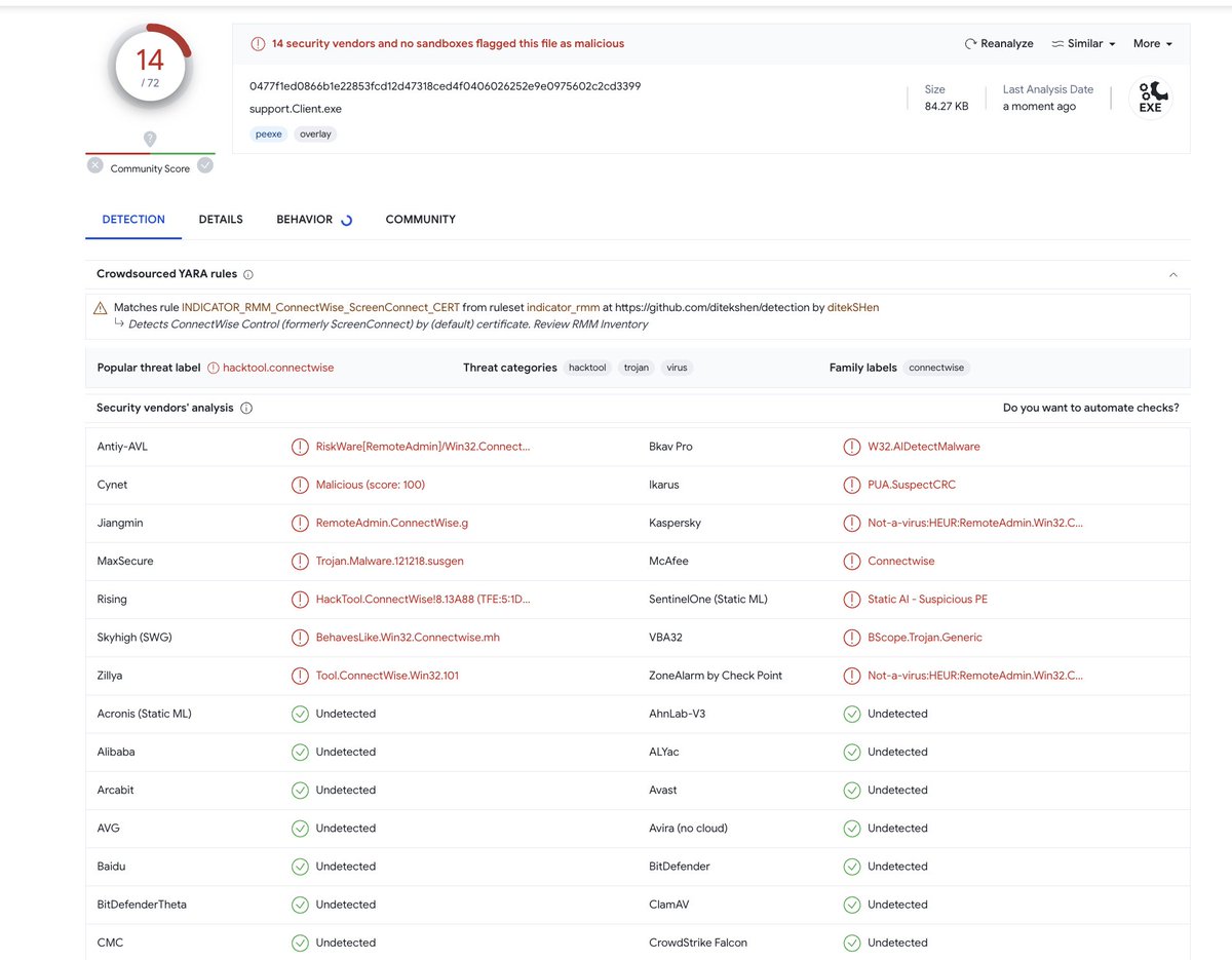 active tech support <a href="/ConnectWise/">ConnectWise</a> RAT site

code 75916 

/qscare.online <a href="/namesilo/">NameSilo</a> 
iframed
/prex08.8996.is

virustotal.com/gui/file/0477f…