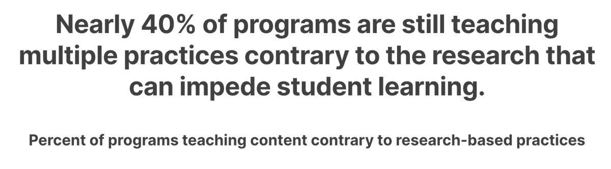 This is still a shocker to many outside of education: 
(These are teacher preparation programs teaching reading instruction) 
source: nctq.org/review/standar…