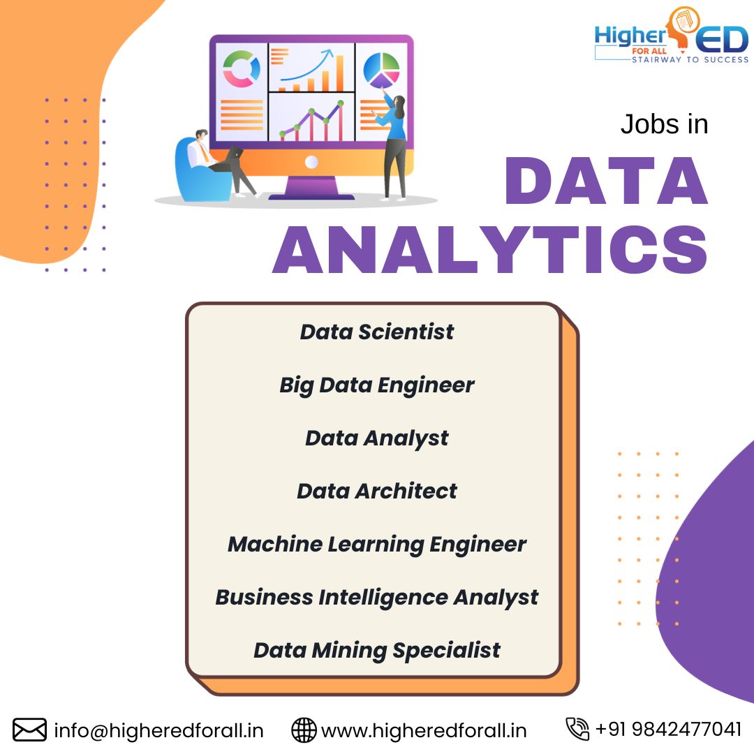 🚀 Explore a World of Possibilities in Big Data Analytics! 📊💼

👉 Don't miss out on these amazing career opportunities. Start your journey in the world of data analytics today! 🚀💻

#BigDataAnalytics #DataScience #AnalyticsJobs  #DataEngineering  #HigherEdForAll