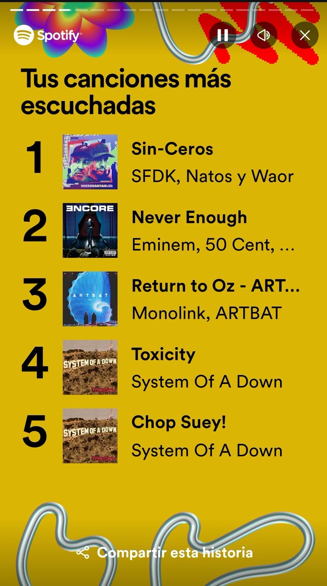 PeJotaDP's tweet photo. Rap, Rock, Techno... nada nuevo, pero este año descubrí a #Klergy y me enganchó. Muy colorido mi #SpotifyWrapped #Wrappeando
@SpotifySpain https://t.co/FTJSrTVIqq