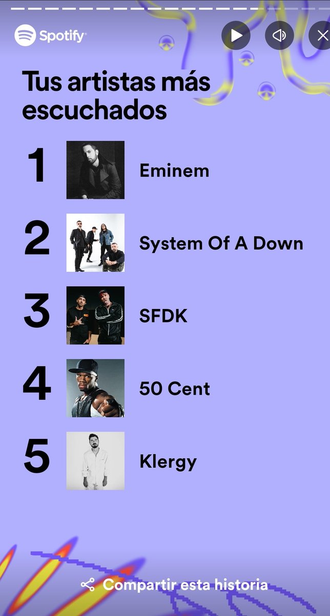 PeJotaDP's tweet photo. Rap, Rock, Techno... nada nuevo, pero este año descubrí a #Klergy y me enganchó. Muy colorido mi #SpotifyWrapped #Wrappeando
@SpotifySpain https://t.co/FTJSrTVIqq