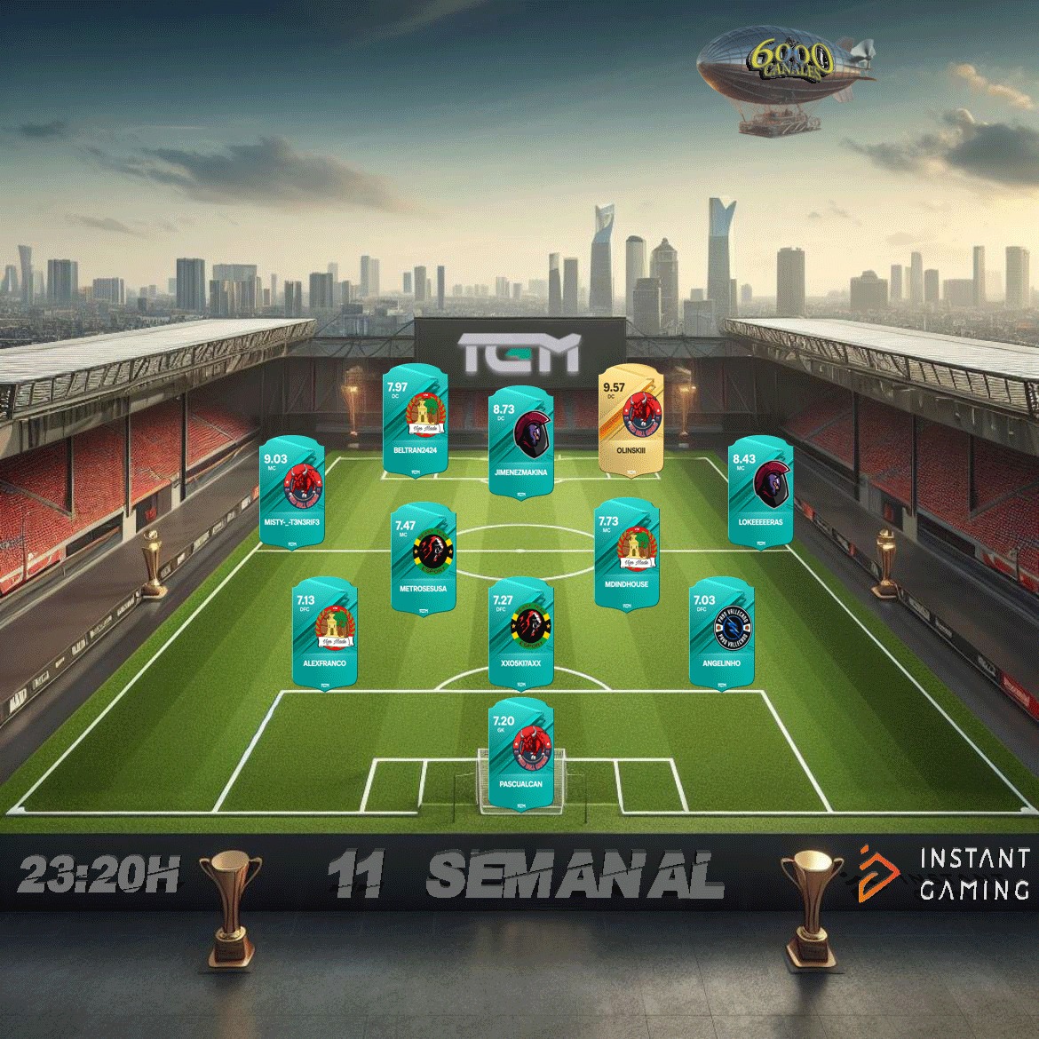 🏆 SEMANAL 🏆

Gran semana para los equipos 🥳

El MVP es para @vsl_RedbullGami 🔥

⏰ | 23:20h

<a href="/VigoMadeOficial/">Vigo Made</a>
<a href="/IberiansGaming/">Iberians Gaming</a>
<a href="/BeastTeameSport/">Beast Team eSport</a>
<a href="/PayoVallecano/">Payo Vallecano</a>

#LigaTGM 💚