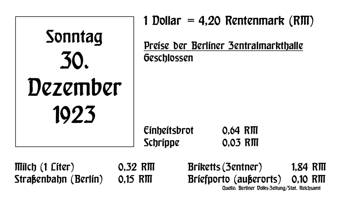 Die Inflation von 1923 tweet media