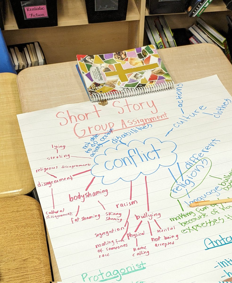 MsDteaching tweet media