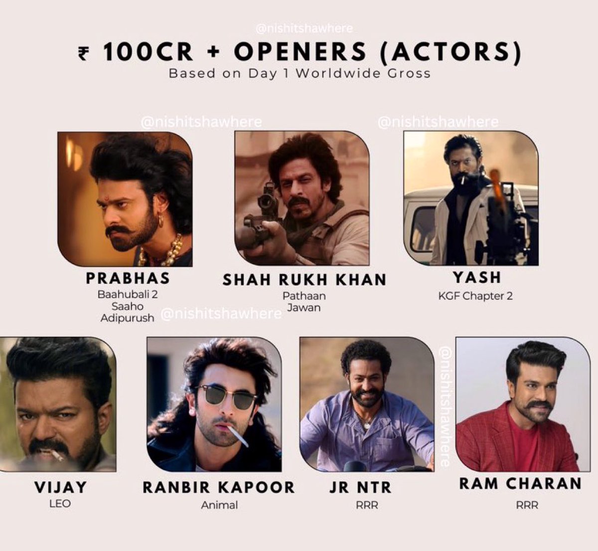 rayfilm's tweet photo. S-U-P-E-R-S-T-A-R #RanbirKapoor𓃵 🔥🔥🔥 https://t.co/rAApBiqo9S