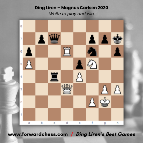 Ding Liren's Best Games: A Chess Biography of the World Champion :  Kuljasevic, Davorin, Liren, Ding: : Books