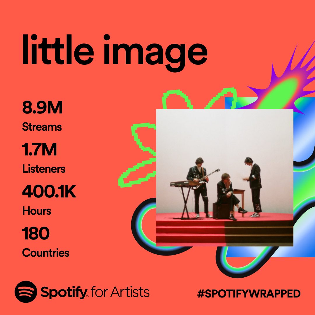 🖤 thanks for a great year <a href="/Spotify/">Spotify</a> 🖤