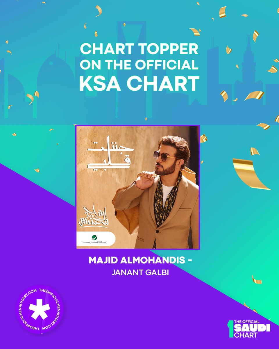 Check out the chart toppers on the National Charts for this week!

#TheOfficialNORTHAFRICAChart #TheOfficialUAEChart #TheOfficialEGYPTChart #TheOfficialKSAChart #ChartToppers #ElGrandeToto #DELLALI #TateMcRae  #greedy #MahmoudEllithy #EssamSasa #MajidAlmohandis #JanantGalbi