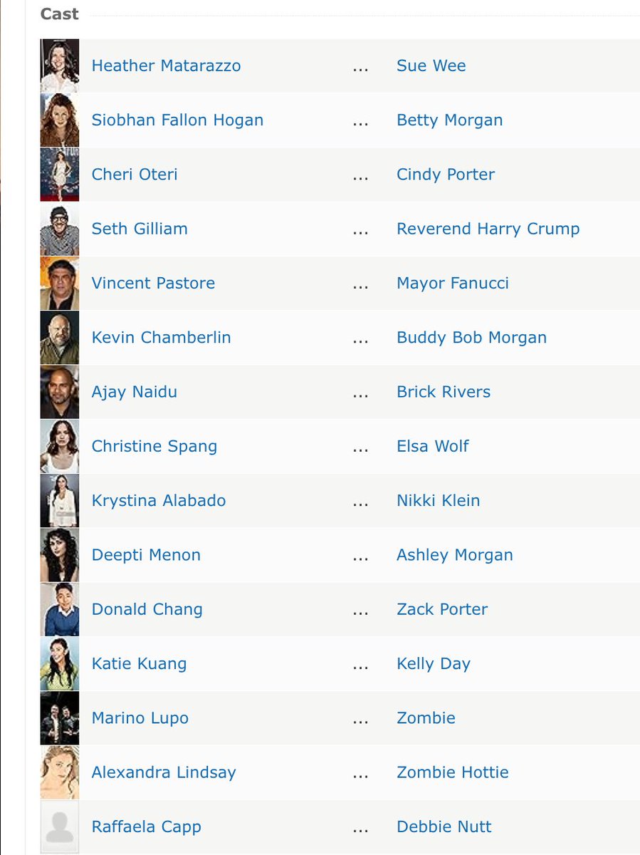 <a href="/WWN_Studios/">Weekly World News Studios</a> debuts its first-ever feature film this Sunday at 7pm ET at <a href="/danceswithfilms/">Dances With Films</a>  
The Zombie Wedding on IMDB: imdb.com/title/tt147957… <a href="/weeklyworldnews/">WEEKLY WORLD NEWS</a> reporters are of course on hand...