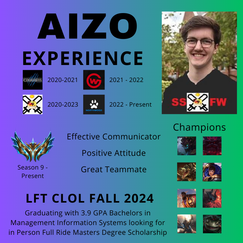 aizolol's tweet photo. Playing CLOL with Northwood again this spring 2024 to complete my Bachelors.

Looking to start my Masters Degree search early!

Please reach out to me here or on Discord: aizolol

Likes and retweets appreciated :)

Looking for Full Ride in person specifically https://t.co/iiudNa33sB