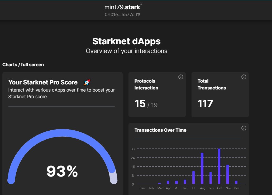 mint_inlapatt's tweet image. Starknet Pro Score SpaceShip.
  #ProScoreJourney #StarknetProScore
@myBraavos