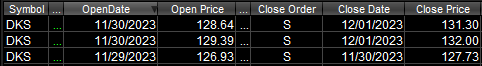 TradrJay's tweet photo. $DKS
yea I left some on the table but life happens sometime.
#stocks
#stockmarket
#trading
#TrueTradingGroup
#FridayFeeling
#FridayMotivation https://t.co/7hnlx0tVEu