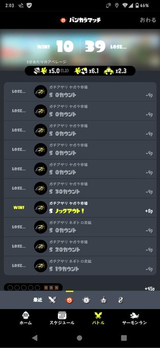 オープンでもチャレンジでもこんな感じで負けさせられてるんだが シーズン変わったのになんでこんな負けさせられるんや 味方すらもう敵だわ https://t.co/EVLHkaKIhK<a href="/tag/nintendoswitch"class="tags"><span>#nintendoswitch</span></a><a href="/tag/splatoon3"class="tags"><span>#splatoon3</span></a><a href="/tag/%E3%82%B9%E3%83%97%E3%83%A9%E3%83%88%E3%82%A5%E3%83%BC%E3%83%B33"class="tags"><span>#スプラトゥーン3</span></a>