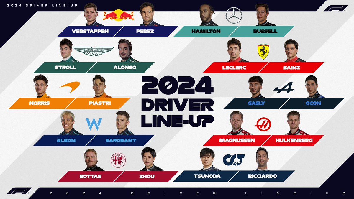 Our 2024 grid is complete! ✅ #F1