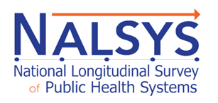 Bright spots &amp; missed opportunities for public health system engagement with tribal-serving organizations. See our new <a href="/RWJF/">RWJF</a> <a href="/Systems4Action/">Systems for Action</a> <a href="/ColoradoSPH/">ColoradoSPH</a> research findings using the National Longitudinal Survey of PH Systems.  journals.lww.com/jphmp/fulltext…