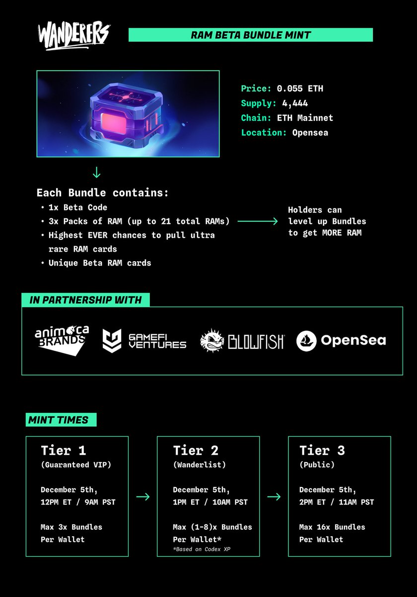 RAM Beta Bundles 💾✨

Dec 5 on <a href="/opensea/">OpenSea</a>