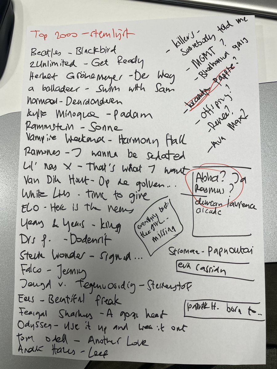 Matijn Nijhuis tweet media