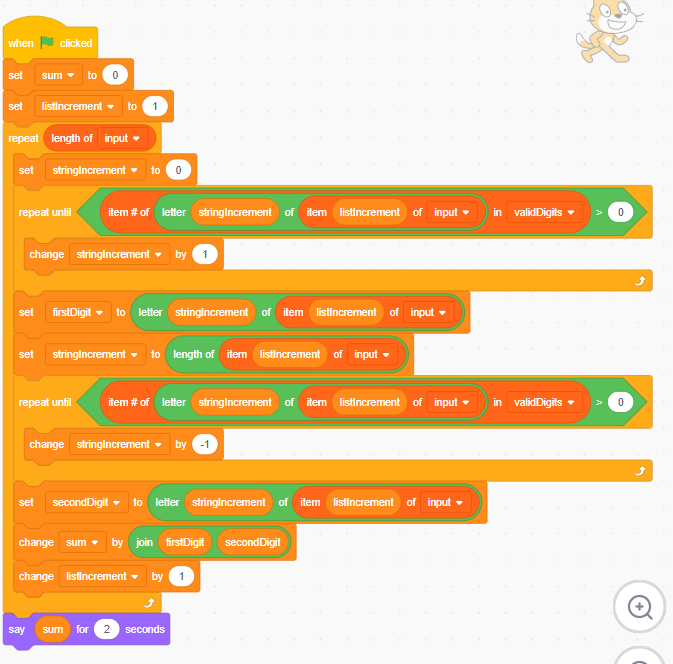 Cavesprout's tweet photo. Successfully completed today's Advent of Code using Scratch! Kinda want to see how many of the challenges are possible in Scratch for the full month... https://t.co/OD9H7VuzxO