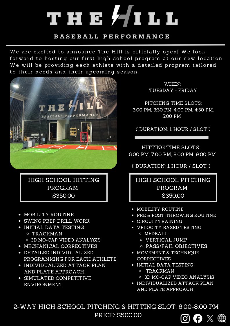 The Hill, Baseball Performance tweet media