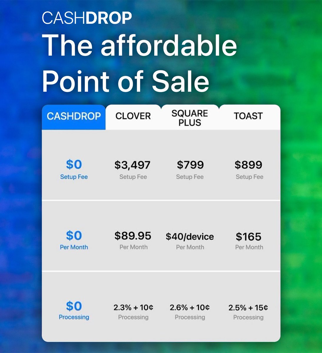 CASHDROP tweet media