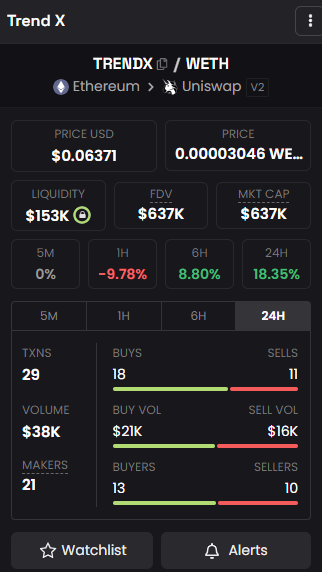 BR Crypto tweet media
