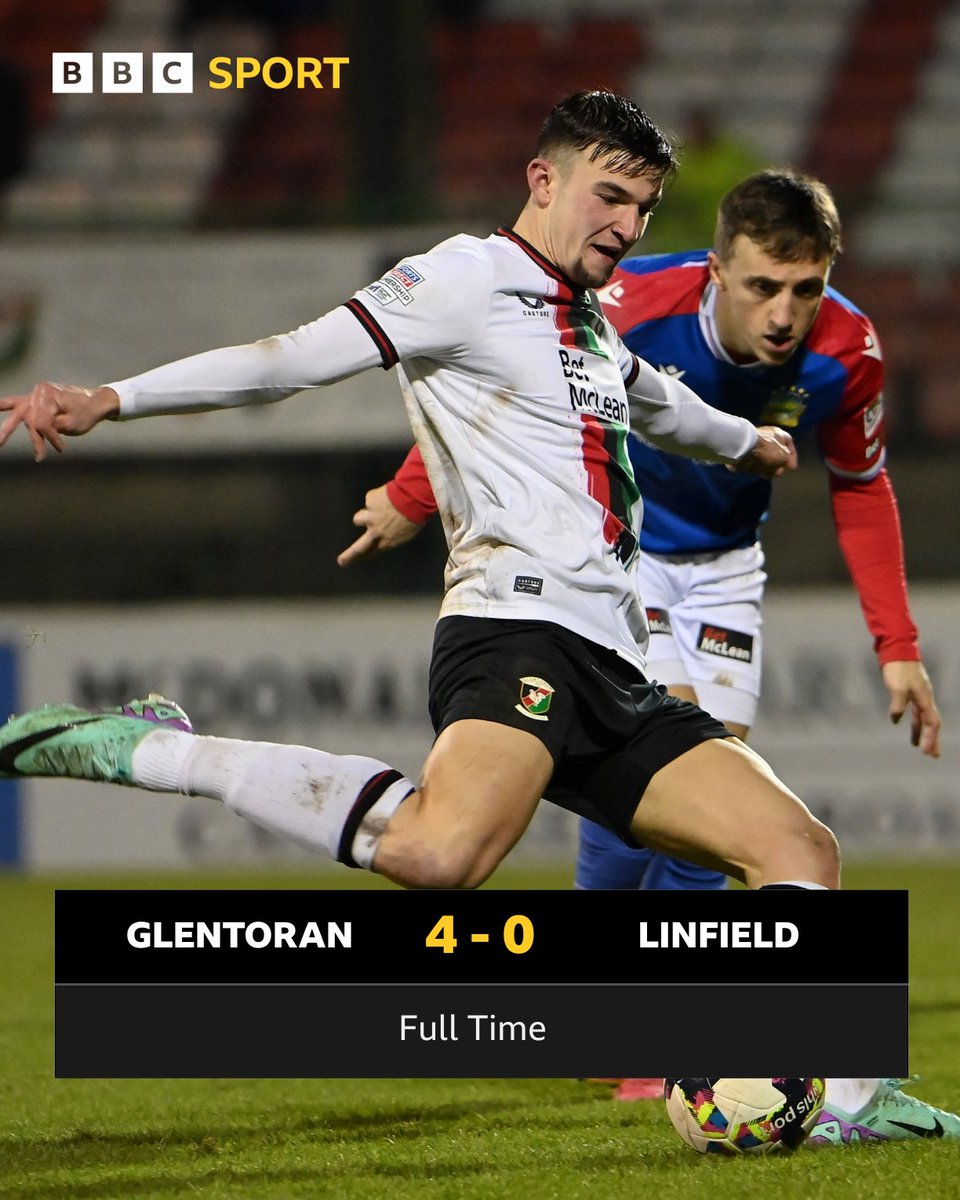 BBCSPORTNI's tweet photo. The final whistle blows and it's all over at the Oval⚽

A bad night at the office for Linfield🤕

A convincing win for Warren Feeney's side🤩

#BBCFootball https://t.co/AjBfKbH2AN