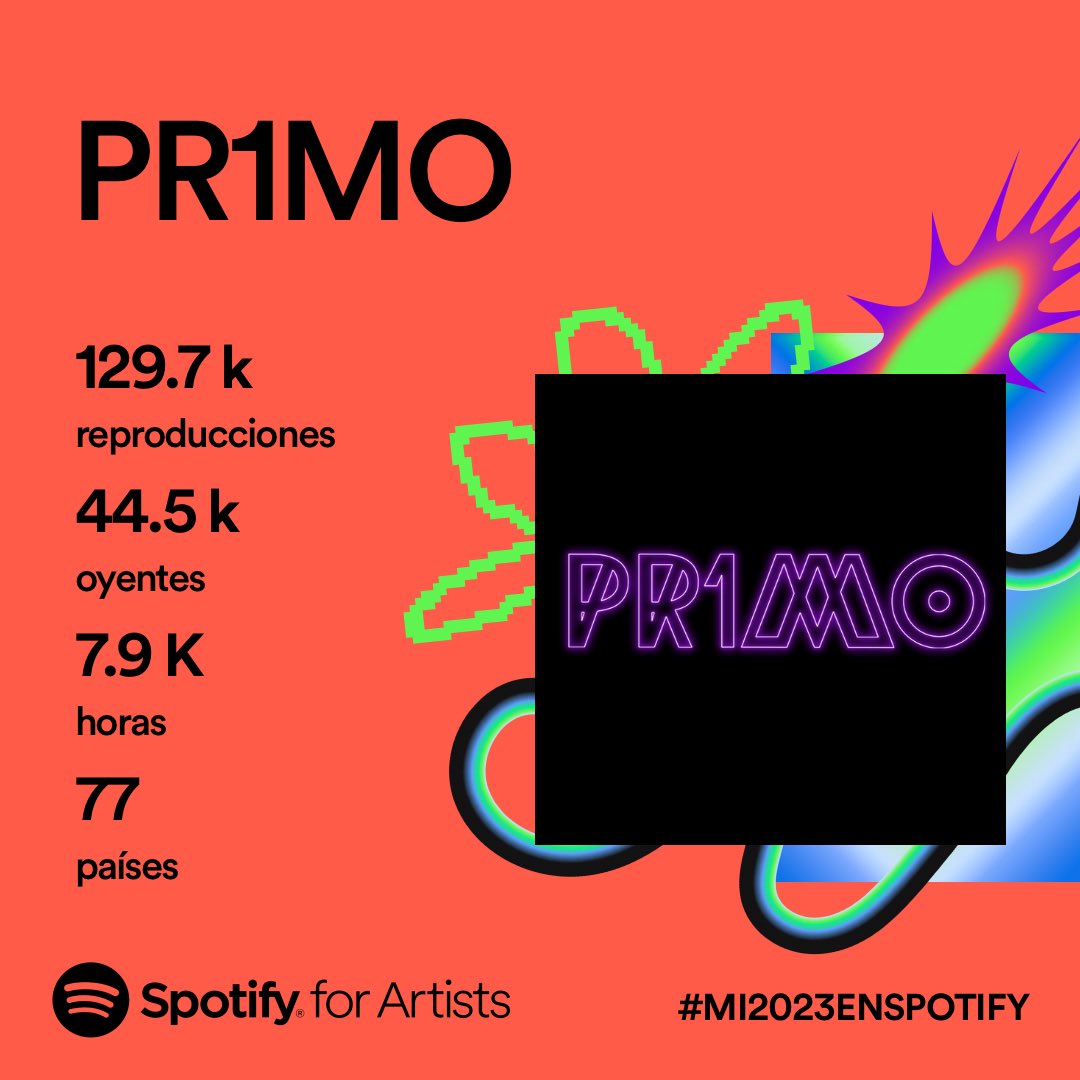Todavía no cumplió un año y ya recibió todo este amor nuestro primer disco. Gracias a todos!!! Vamos por más!! 🙌🏻#pr1mo #primo #spotify #disco #orgullo #rock #banda #año #vamos