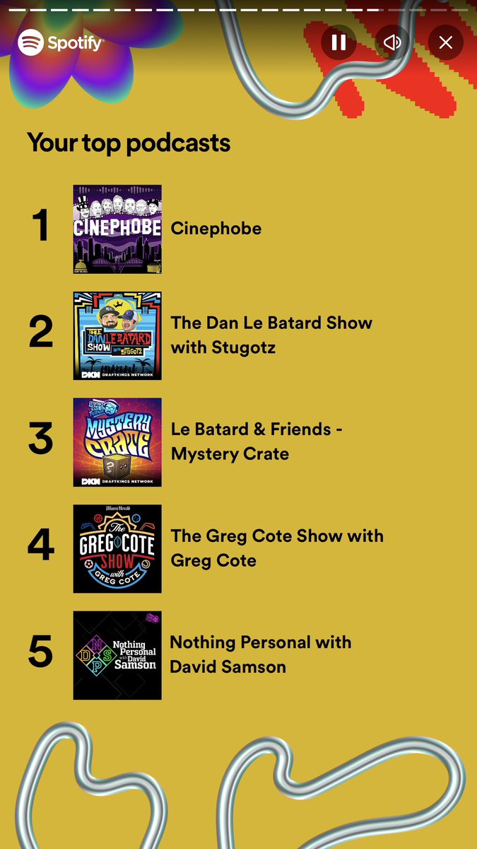 Matty_Hink's tweet photo. @LeBatardShow Dan is right. I listened to over 42,000 minutes of podcasts but somehow cinephobe was my top show at 5,600 minutes? https://t.co/gsDeXWd40t