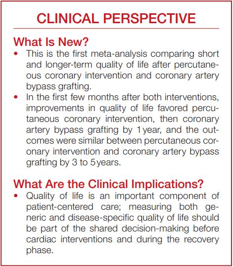 First meta-analysis comparing short & long-term quality of life post-PCI & CABG: ⭐️Initial months: PCI favored for QoL ⭐️At 1 year: CABG takes lead ⭐️At 3+ years: fewer differences between PCI/CABG #AHAJournals @arnaldodimagli @GreggWStone @RuthMCreber ahajrnls.org/3uHCvnu