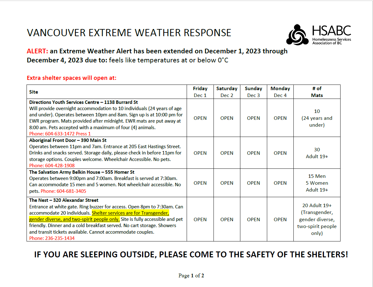 CityofVancouver's tweet photo. Please share: Additional shelter spaces are available tonight through December 4.

Details below ⬇️ https://t.co/iQmSaEF3fz