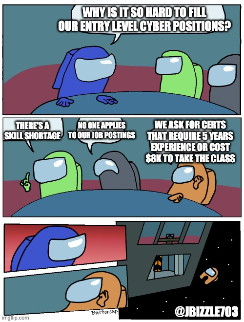 I made this 3 years ago...is it still applicable?😬