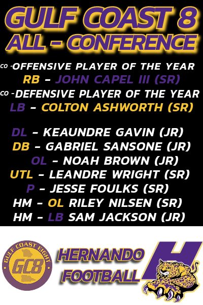 Congratulations to John Capel III the Co- Offensive POY, &amp; Colton Ashworth the Co- Defensive POY, and all the Hernando Leopards GC8 All Conference Team!!
