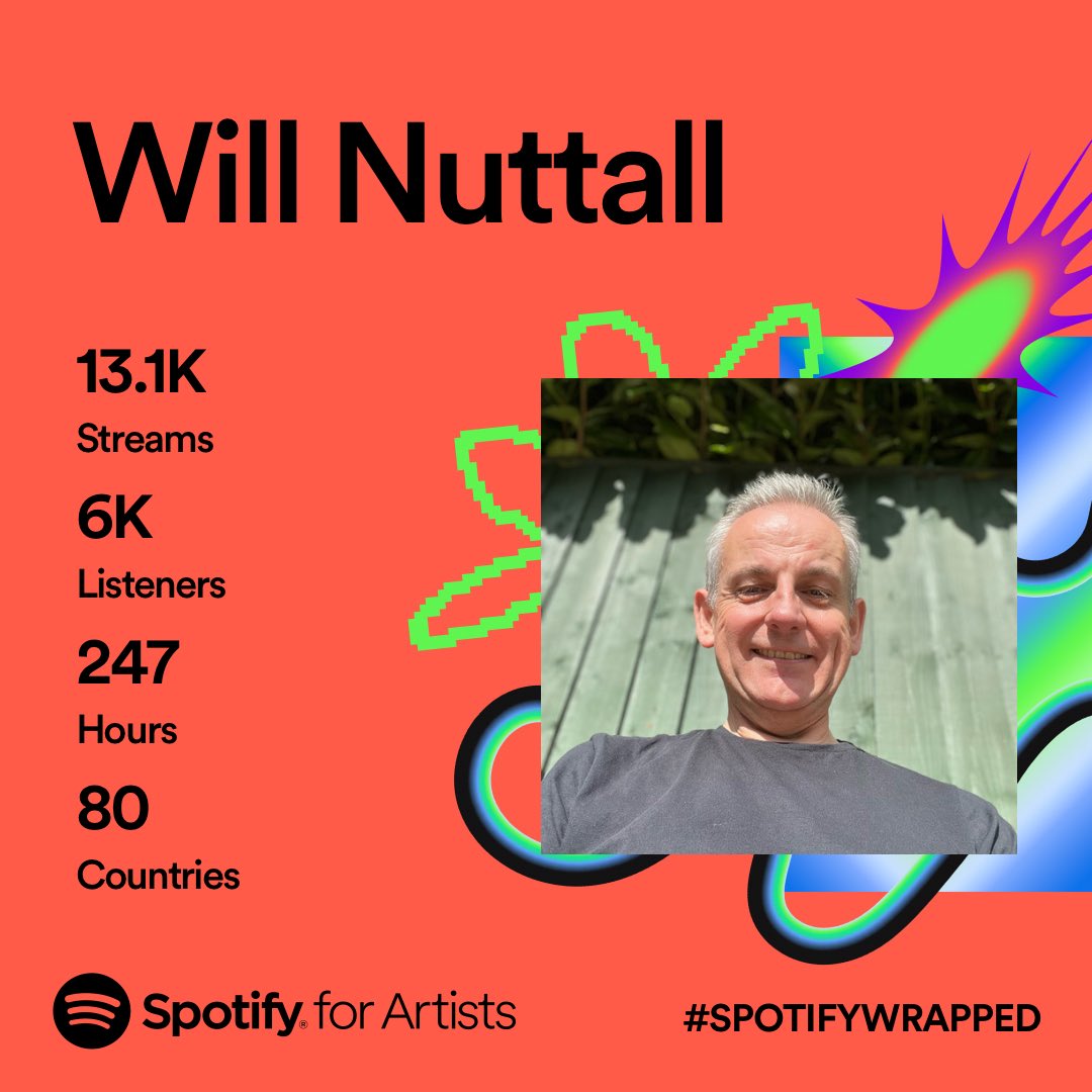 Will Nuttall Music (@musicnuttall) on Twitter photo 