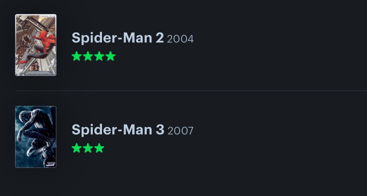 ZacBlohm's tweet photo. I swear I watch more than just Marvel… guess they heal my seasonal depression. 
Here’s my November ‘23 list of movies I watched.

Best First Watch: Good Time
Best Rewatch: Spider-Man https://t.co/Ua5c393t8C