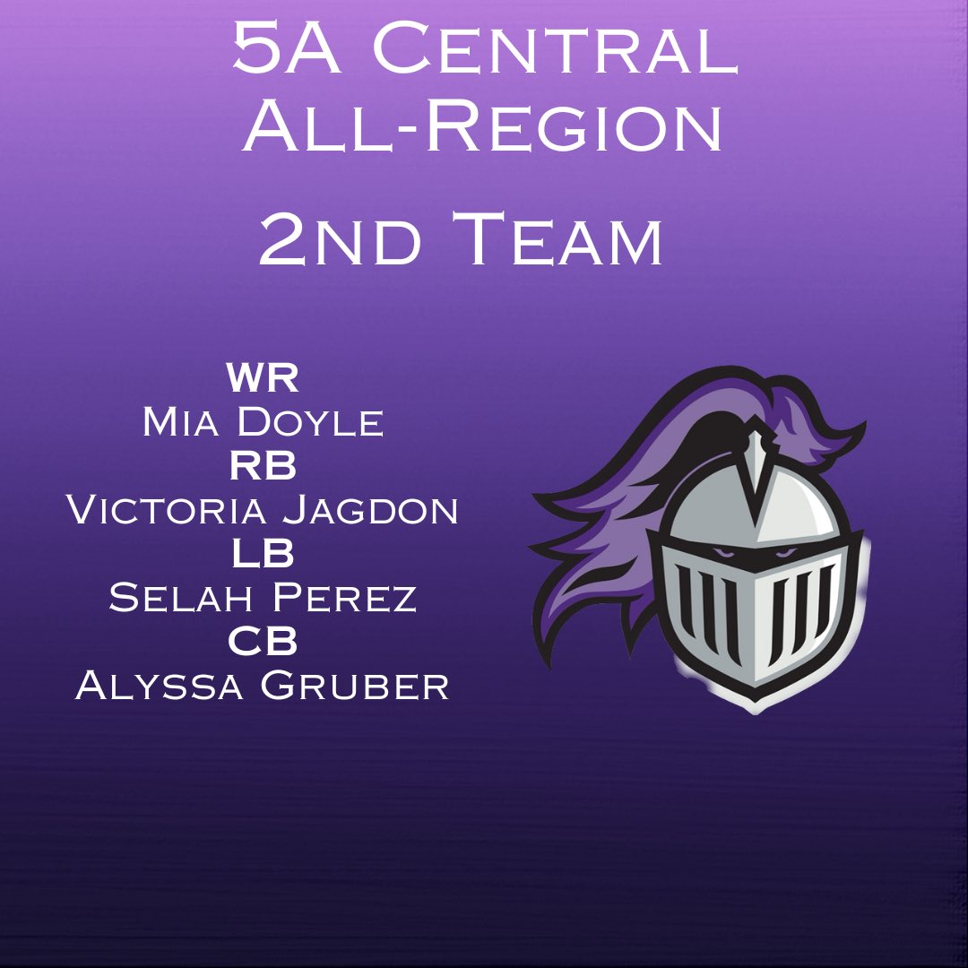 ACP Flag Football (@acpflag) on Twitter photo Much deserved recognition for these Knights. <a href="/ACPAthletics/">ACPHS Athletics</a> <a href="/CUSDAthletics/">CUSDAthletics</a> <a href="/AZSPORTSNETWORK/">azsportsnetwork</a> Much deserved recognition for these Knights. <a href="/ACPAthletics/">ACPHS Athletics</a> <a href="/CUSDAthletics/">CUSDAthletics</a> <a href="/AZSPORTSNETWORK/">azsportsnetwork</a>