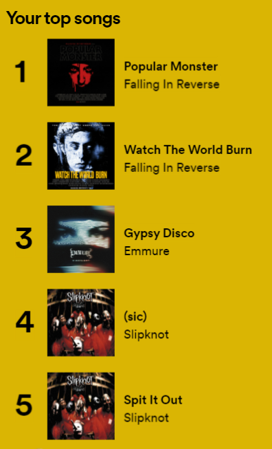 JekelThoughts's tweet image. My #SpotifyWrapped 
Do I need to explain?