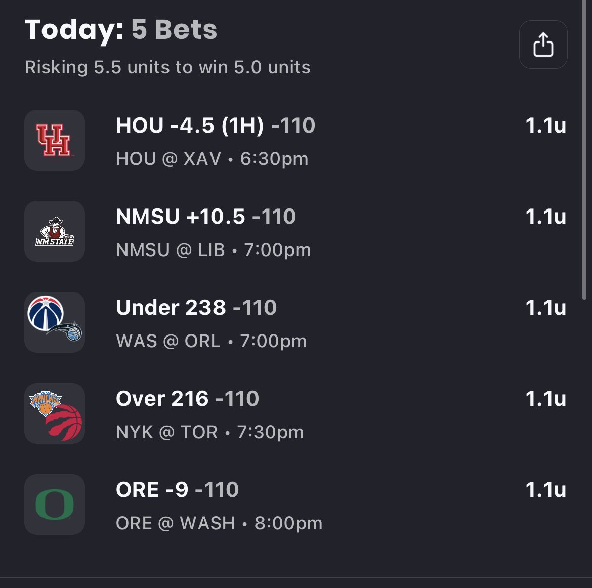 Ziff_Bets's tweet photo. Here we go. 1st of the month is here. Time to pay rent. 

Yo #gamblingtwitter, tailing or fading? 

Let’s get paid. https://t.co/AXG72kIjiW