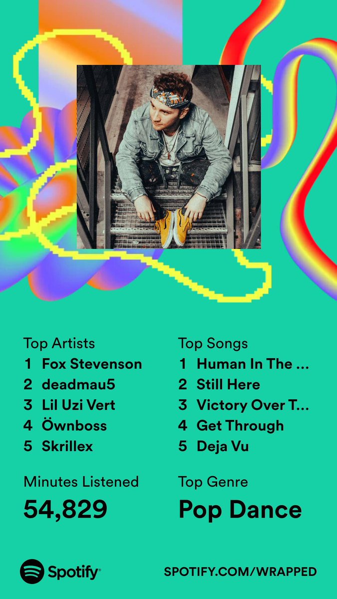Thanks <a href="/FoxStevensonNow/">Fox Stevenson 🦊</a> for the latest fantastic album that kept me entertained through 2023 #SpotifyWrapped #SpotifyWrapped2023