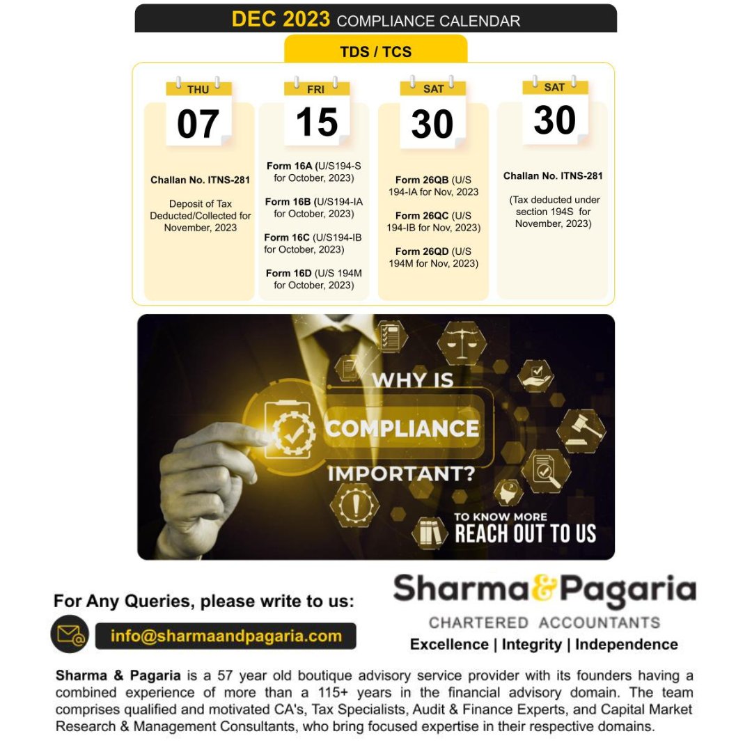 sharmapagaria's tweet photo. We have listed the key reporting forms and due dates on our corporate #compliancecalendar for December 2023.

DM our experts at +91 9611719707 or visit our website https://t.co/nuKt5CgsBa

#compliances #duedates #compliance #corporate #advancetax #ROC #ESIC #PF #GST #duedate https://t.co/Qk5nXqfPbq