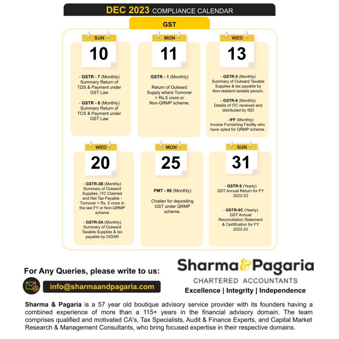 sharmapagaria's tweet photo. We have listed the key reporting forms and due dates on our corporate #compliancecalendar for December 2023.

DM our experts at +91 9611719707 or visit our website https://t.co/nuKt5CgsBa

#compliances #duedates #compliance #corporate #advancetax #ROC #ESIC #PF #GST #duedate https://t.co/Qk5nXqfPbq