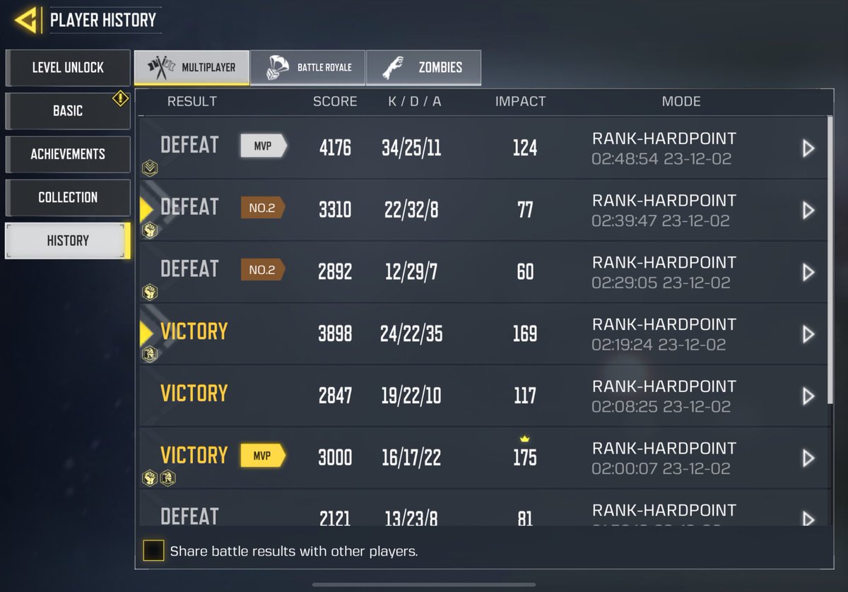 1年ぶりに..cod
最後にfennecが強いことを知りました