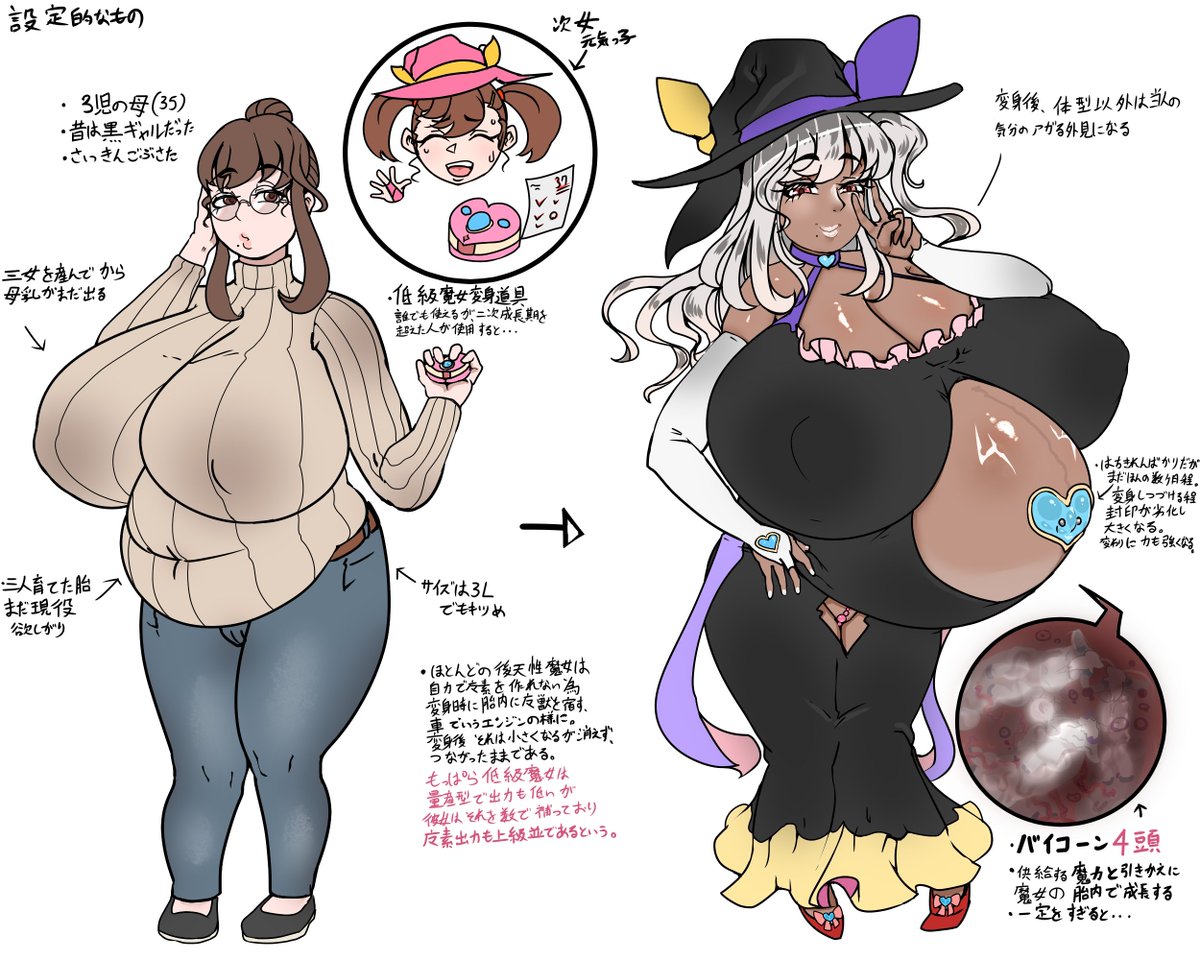 #フォロワーさんから私が好きそうな要素を集めてスーパー魔女えっち大戦EXのキャラを作る
おっとり黒ギャルビッチは難しかったので少し分けてみた。 