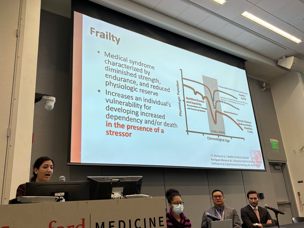 Sean M Wu, MD PhD (@seanm_wu) on Twitter photo Dr Shipra Arya @stanfordmed vascular surgery discussed the role of frailty in outcome of vascular surgery patient @stanford-Duke-Penn-Cornell CV Symposium. <a href="/Stanford/">Stanford University</a>CVI @joseph_c_wu <a href="/StanfordVasc/">Stanford Vascular</a> Dr Shipra Arya @stanfordmed vascular surgery discussed the role of frailty in outcome of vascular surgery patient @stanford-Duke-Penn-Cornell CV Symposium. <a href="/Stanford/">Stanford University</a>CVI @joseph_c_wu <a href="/StanfordVasc/">Stanford Vascular</a>
